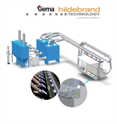 Hildebrand Web Cleaning System