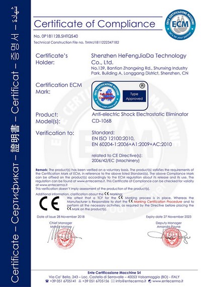 Certificates
