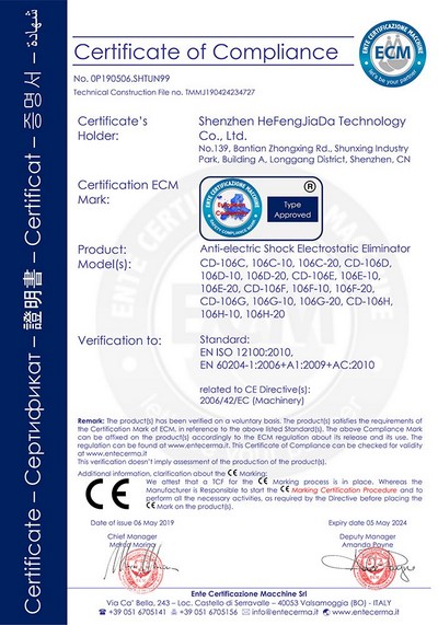 Certificates