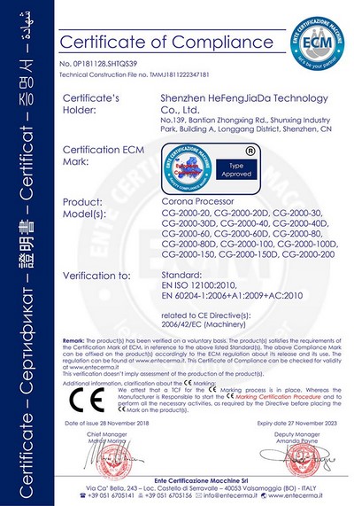 Certificates