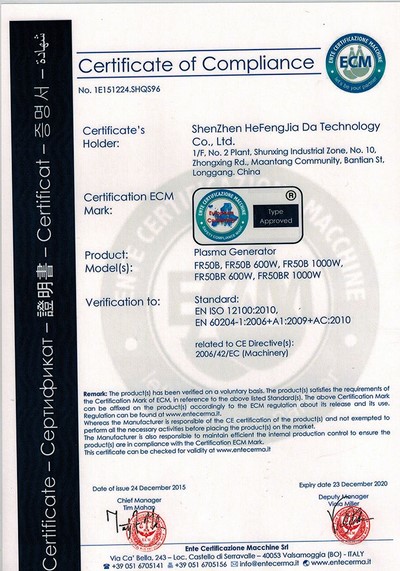 Certificates